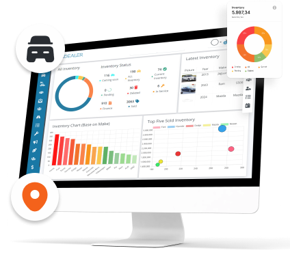 Customer Relation Management