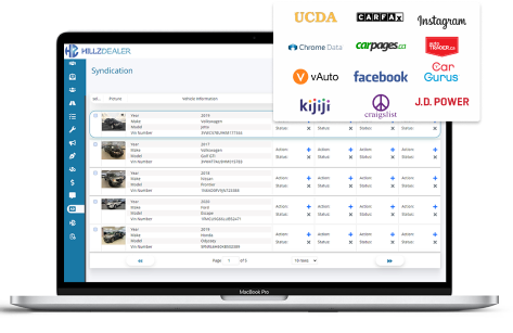 Inventory Syndication